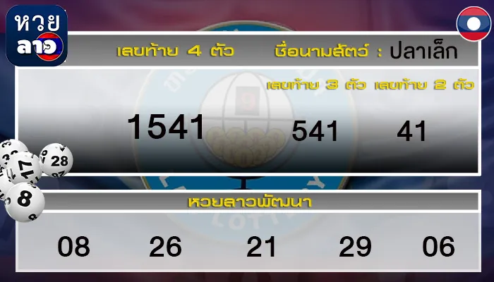 ผลหวยลาววันนี้ 27 สิงหาคม 2568