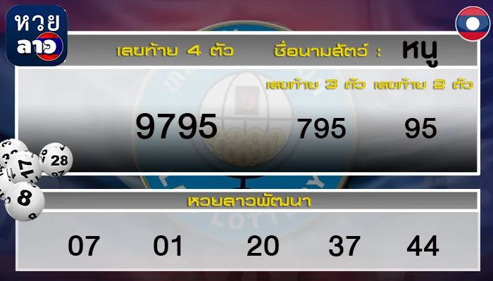 ผลหวยลาววันนี้ 18 สิงหาคม 2568
