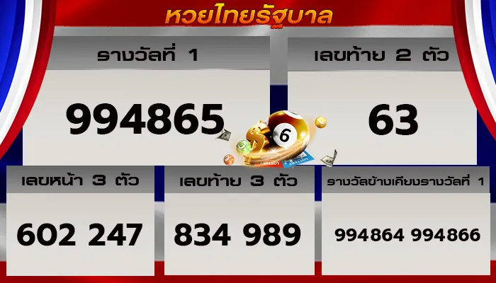 ตรวจหวยไทย 16 สิงหาคม 2568